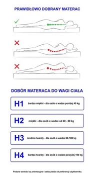 МАТРАС МАЛЬТА-КОКОС 90X200 карманный