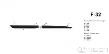 фото thumb №10, Nissan note ii планки боковые