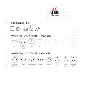 Адаптер SKROSS MUV 4xUSB для Мексики и 200 стран