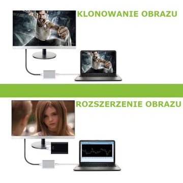Конвертер USB-HDMI для видеокарты USB 3.0