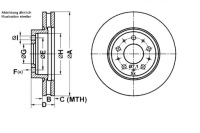 фото thumb №1, Ate гальмівні диски гальмівні 2szt volvo перед c70 s70 s90