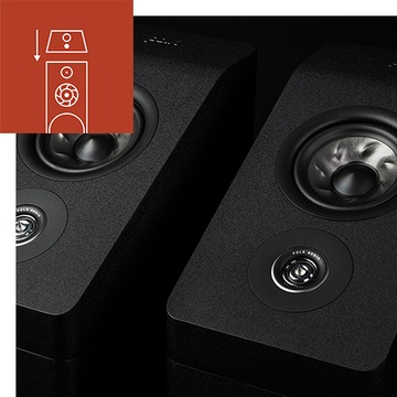 Полочные колонки Polk Audio Reserve R200 белого цвета