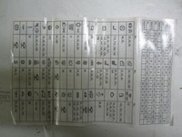 фото thumb №7, Bmw f30 2.8 d 12r коробка предохранителей 926111102 10688710 19178000001