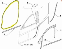 фото thumb №1, Прокладка дверь перед пассажир alfa romeo giulia