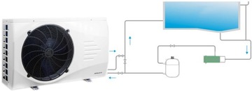 HEWALEX PCWB 7,6 kW POMPA CIEPŁA DO BASENU GRATISY