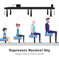 Каркас двуспальной кровати с электроприводом 200х180, пульт дистанционного управления.