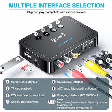 M6 Bluetooth-адаптер Bluetooth 5.0 NFC FM USB-передатчик Приемник