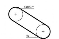 фото thumb №1, Ремінь розподільного валу gates +gratisy