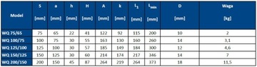 Тиски сверлильного станка WQ 200/175 Darmet