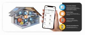 Беспроводной комплект под пол Zigbee 3 секции с термостатами ECO 2