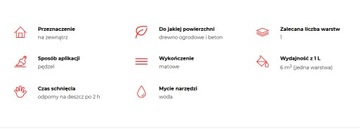 ALTAX ПРОПИТКА ДЛЯ ДЕРЕВА ОДИН СЛОЙ ОРЕХ 0,75л