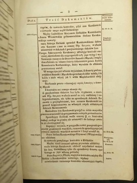 Сводка документов по документам. Зелинскис против сук Карнковскис