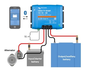 Изолированное зарядное устройство Victron для EURO 6 Orion-Tr Smart 12/12V 18 A DC-DC