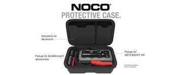 NOCO GBC014 Boost HD EVA Etui Ochronne GB70 Case