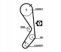 Ремінь розподільного валу bosch Ціна, фото thumb