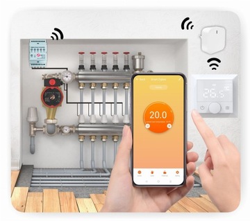 Беспроводной комплект под пол Zigbee 3 секции с термостатами ECO 2