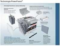 фото thumb №15, Акумулятор 52ah /+p/ opel, skoda, vw /s4/