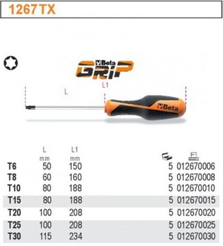 ОТВЕРТКИ НАБОР ОТВЕРТОК 1267 TORX 7SZ BETA