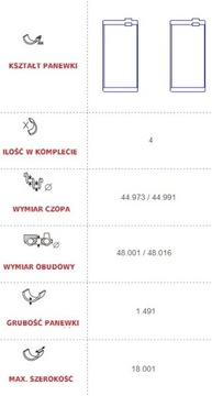 ПОДШИПНИКИ ПОДШИПНИКИ BMW 316 318 518 Z3 M40 M42 M43