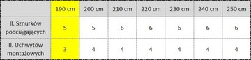 Механизм для римских штор 190см КОМПЛЕКТ + ЛЕНТА