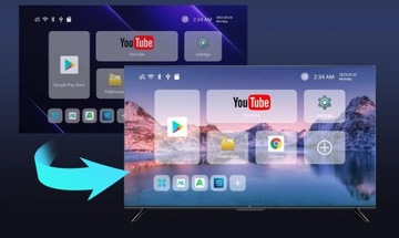 Smart Android 13 TV Box 4K Video и поддержка декодирования видео 8K 4/32 ГБ