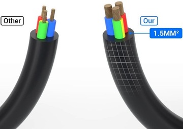 LISTWA ANTYPRZEPIĘCIOWA ZASILAJĄCA 14w1 4000 W ! OCHRONNA 10 GNIAZD + 4 USB