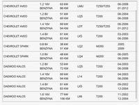 фото thumb №3, Aveo kalos spark втулка балка задний osi korea