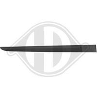 фото thumb №1, Планка декоративная / защитная do renault clio 05-09