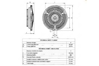 фото thumb №2, Nrf віскозна муфта зчеплення mercedes sprinter 2-t 208 d