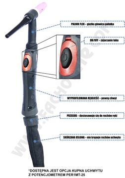 ИНВЕРТОРНЫЙ СВАРОЧНЫЙ АППАРАТ TIG MINI JET TIG 200 AC/DC PULS ММА-МАСКА ШЛЕМ
