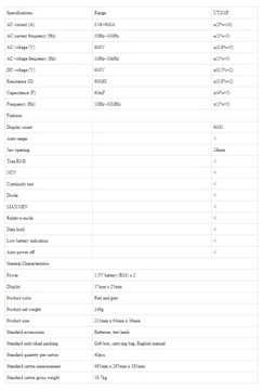 Токоизмерительные клещи Uni-T UT202F 600 В NCV TrueRMS
