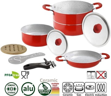 BRUNNER COSMIC ТУРИСТИЧЕСКИЕ ГОРШКИ 8 + 2 Ø22 см