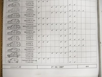 фото thumb №11, Набор пленка na стекло renault twingo ii 7711421428