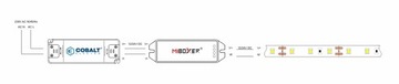 КОМПЛЕКТ 2 ЗОНАЛЬНЫХ КОНТРОЛЛЕРА ДЛЯ СВЕТОДИОДНОЙ ЛЕНТЫ MONO|CCT + НАСТЕННОЙ ПАНЕЛИ MIBOXER