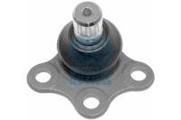 фото thumb №1, 916635 шарова опора важеля citroen c2 c3 c4 207