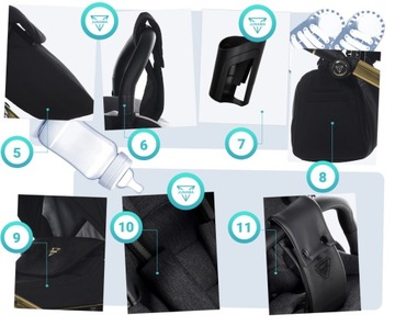 JUNAMA TWIN 3IN1 DUO SLIM S-LINE 03 И ATON