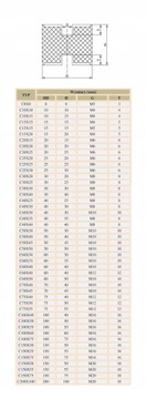 ВИБРАЦИОННЫЙ ИЗОЛЯТОР резиновая подушка С 200х100 М20