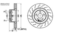 фото thumb №1, Ate гальмівні диски гальмівні 2szt. mercedes s c215 s w2