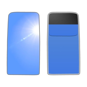 фото thumb №1, Antyrefleksyjne man tgs 2006-2024 2023 2022 2021