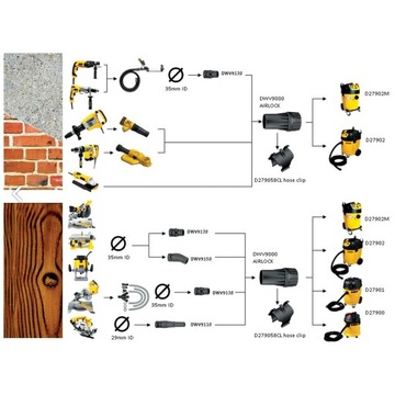Набор из 7 адаптеров для сбора пыли AIR DeWALT DWV9220