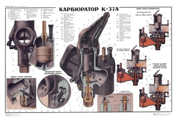 Старый постер Мотоцикл К-750, М72, Днепр 70х50см