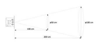 ЛАЗЕРНЫЙ ДАТЧИК ДИСТАНЦИИ F&F ToF DRL-12
