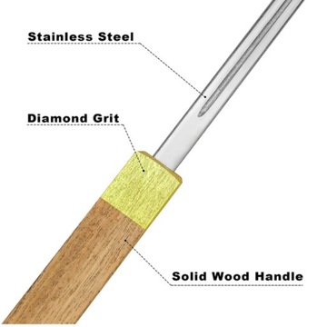 Professional file for polishing guitar frets with 2 covers