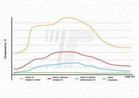 фото thumb №8, Fmic fmicpro-ic-040