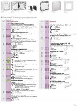 LEGRAND NILOE Крышка рамы белая 665195