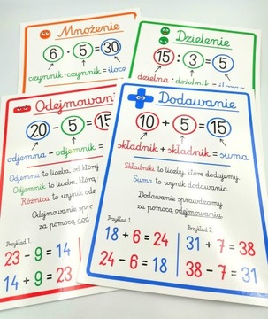 Учебные доски Математическая деятельность