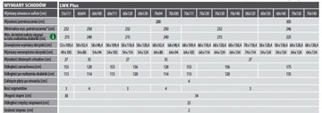 Чердачная лестница FAKRO LWK PLUS 70х94 до 2,8 м