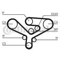фото thumb №1, Continental ct1135 ремінь розподільного валу