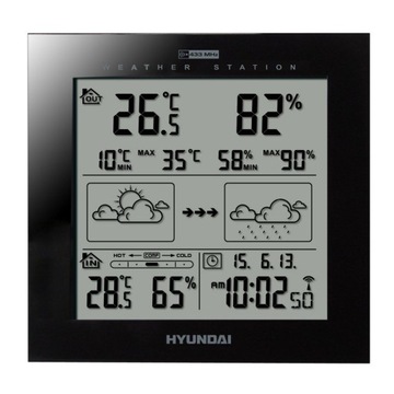Метеостанция DCF METEO черная HYGROMETER WS2244