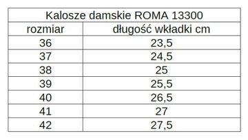 KALOSZE DAMSKIE gumowce CZARNE Lekkie POLSKIE 37